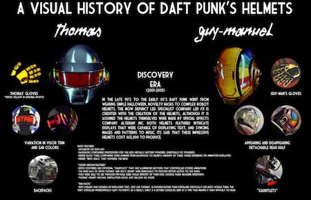 Daft-Punk-Discover-Era-Helmets-Large