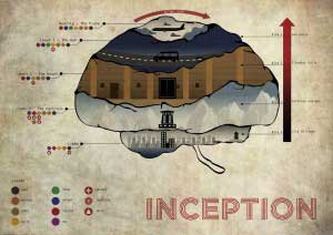 inception info 02